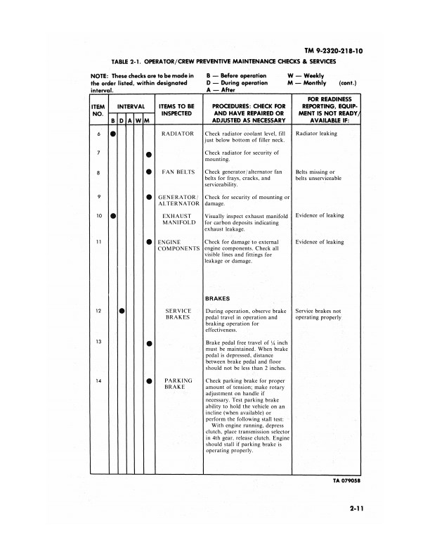 Sample 1 Sample 1
