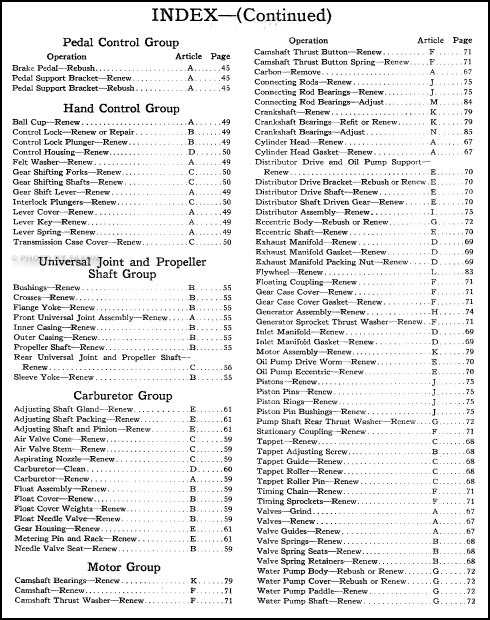 Hudson und Essex Reparatur Shop Manual 1921 1922 1923 1924 1925 1926 1927 1928 