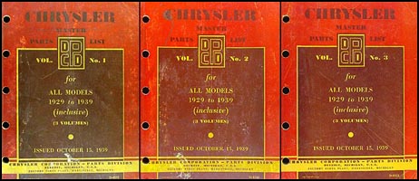 1929-1939 Chrysler Master Parts Book Original 3 Vol. Set