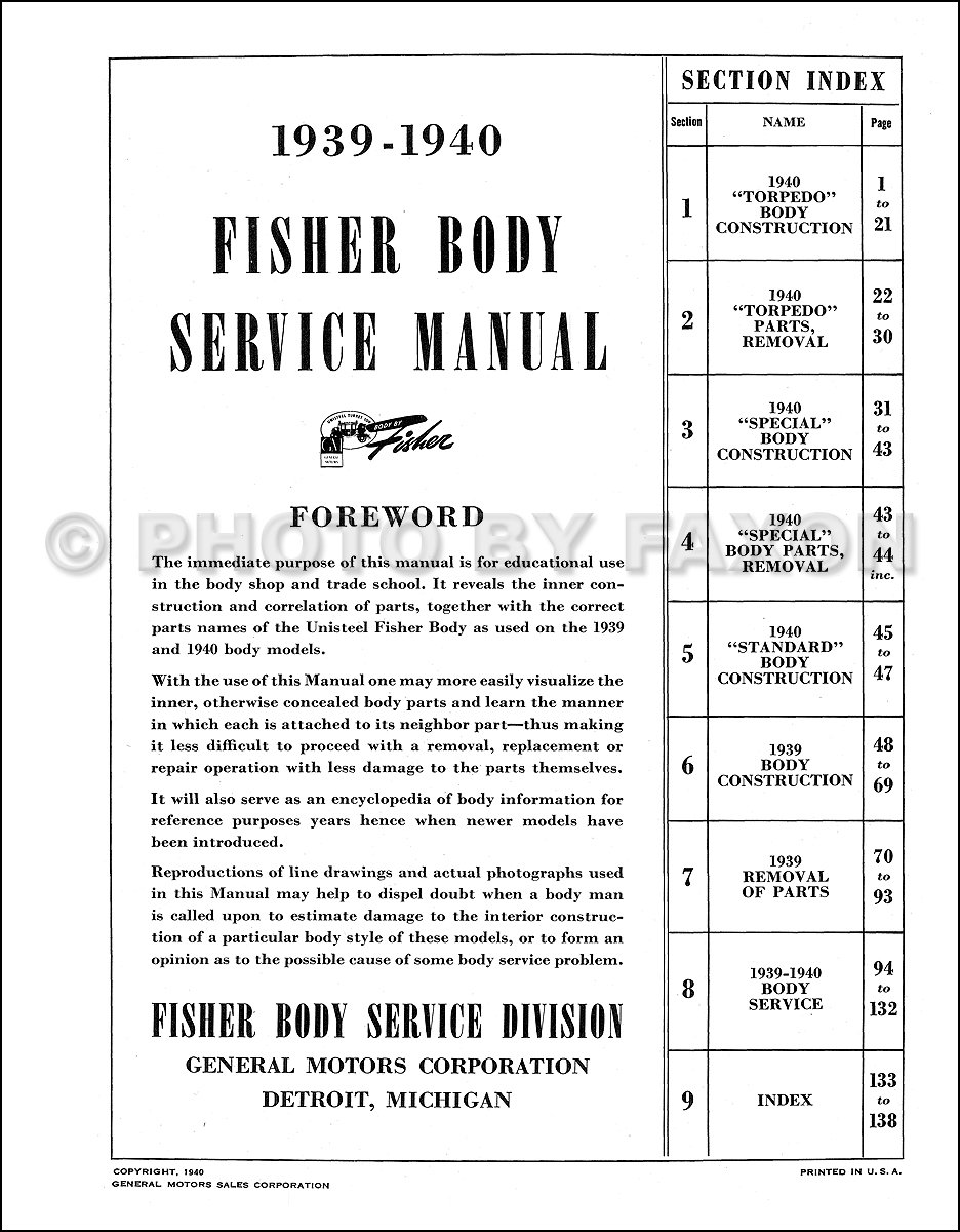 Body Manual Table of Contents