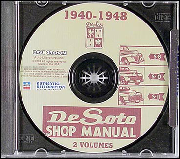 1940-1948 DeSoto Factory Shop Manual CD