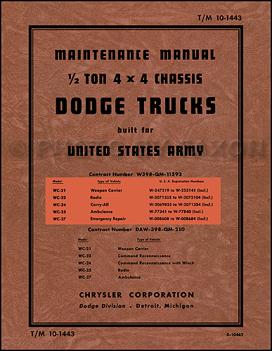 1941-1947 Dodge Military WC ½-ton Truck Shop Manual Reprint