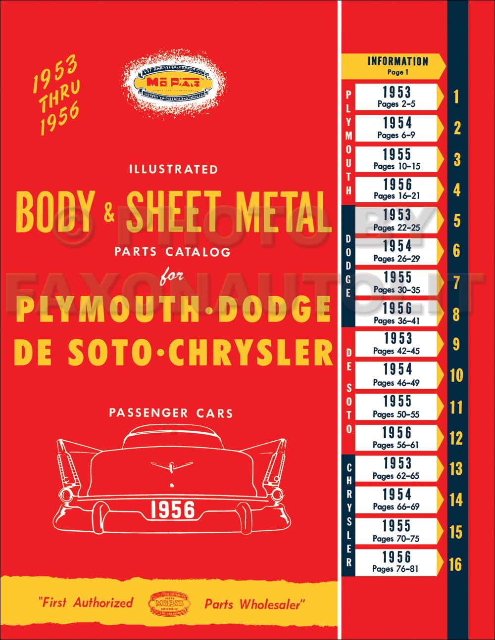 1953-1956 Mopar Body & Sheet Metal Parts Book Reprint