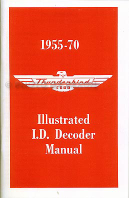 1955-1970 Ford Thunderbird Serial Number Decoder