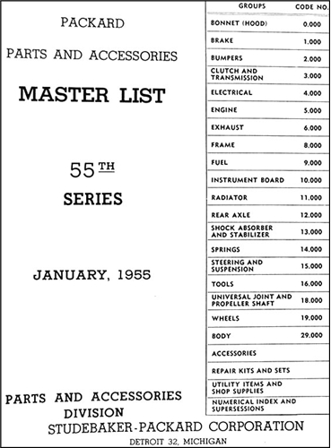 1955 Packard Master Parts Book Original 