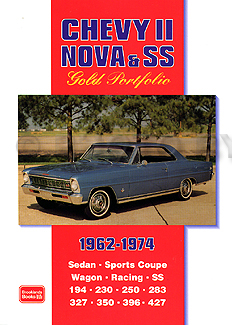 Portfolio of 44 Magazine Articles on 1962-1974 Chevy II, Nova, & SS