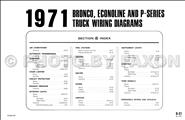 1971 Ford Foldout Wiring Diagrams Original - Select your model from the list