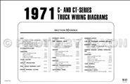 1971 Ford Foldout Wiring Diagrams Original - Select your model from the list