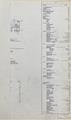 1971 Ford/Mercury Foldout Wiring Diagrams Original - Select your model from the list