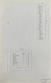 1971 Ford/Mercury Foldout Wiring Diagrams Original - Select your model from the list