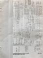 1980 Chevy Foldout Wiring Diagrams Original - Select your model from the list