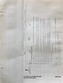 1972 GMC Tandem 9500 Conventional Wiring Diagram Cummins
