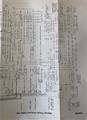 1980 Chevy Foldout Wiring Diagrams Original - Select your model from the list
