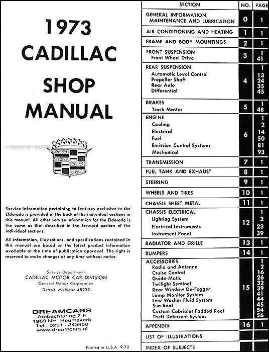 Shop Manual Table of Contents
