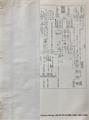 1980 Chevy Foldout Wiring Diagrams Original - Select your model from the list