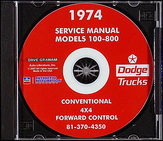1974 Dodge Pickup & Truck CD-ROM Shop Manual 