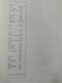 1975 Ford Foldout Wiring Diagrams Original - Select your model from the list