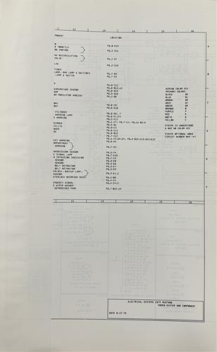 1975 Ford Foldout Wiring Diagrams Original - Select your model from the list