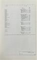 1975 Ford Foldout Wiring Diagrams Original - Select your model from the list