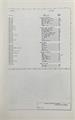 1975 Ford Foldout Wiring Diagrams Original - Select your model from the list