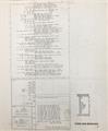 1977 Ford and Mercury Foldout Wiring Diagrams Original - Select your model from the list