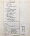 1977 Ford and Mercury Foldout Wiring Diagrams Original - Select your model from the list