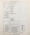 1977 Lincoln Foldout Wiring Diagrams Original - Select your model from the list