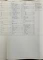 1978 Ford Foldout Wiring Diagrams Original - Select your model from the list