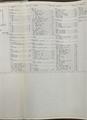 1978 Ford Foldout Wiring Diagrams Original - Select your model from the list