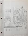 1980 Chevy Foldout Wiring Diagrams Original - Select your model from the list