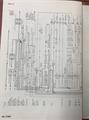 1980 Chevy Foldout Wiring Diagrams Original - Select your model from the list