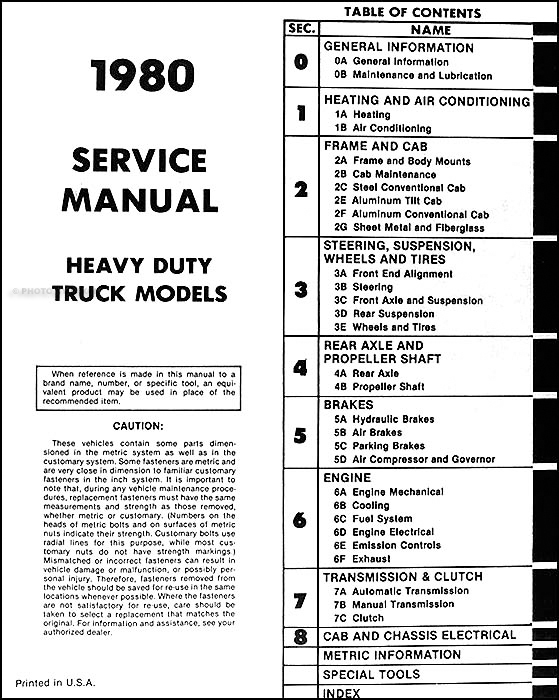 1980 Heavy table of contents