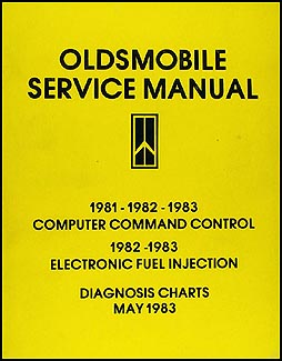 1981-1983 Olds Computer Control and Electronic Fuel Injection Diagnosis Charts