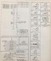 1981 Ford Foldout Wiring Diagrams Original - Select your model from the list