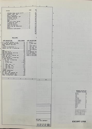 1982 Ford/Mercury Foldout Wiring Diagrams Original - Select your model from the list