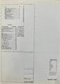 1982 Ford/Mercury Foldout Wiring Diagrams Original - Select your model from the list