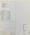 1982 Ford/Mercury Foldout Wiring Diagrams Original - Select your model from the list
