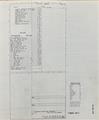 1983 Ford/Mercury Foldout Wiring Diagrams Original - Select your model from the list