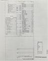 1984 Ford/Mercury Foldout Wiring Diagrams Original - Select your model from the list