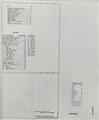 1984 Lincoln Foldout Wiring Diagrams Original - Select your model from the list
