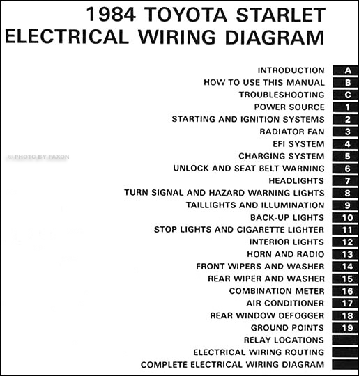 1984 Toyota Starlet Wiring Diagram Manual Original  Toyota Starlet 1987 Wiring Diagram    Faxon Auto Literature