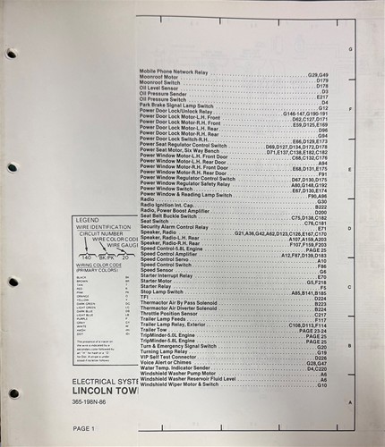 1986 Lincoln Foldout Wiring Diagrams Original - Select your model from the list