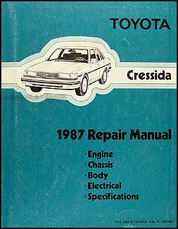 1987 Toyota Cressida Repair Manual Original 