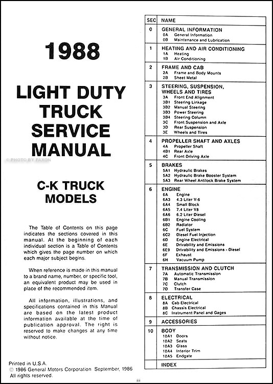 1988 Chevy CK Pickup Shop Manual Chevrolet 1500 2500 3500 Truck Service Repair 