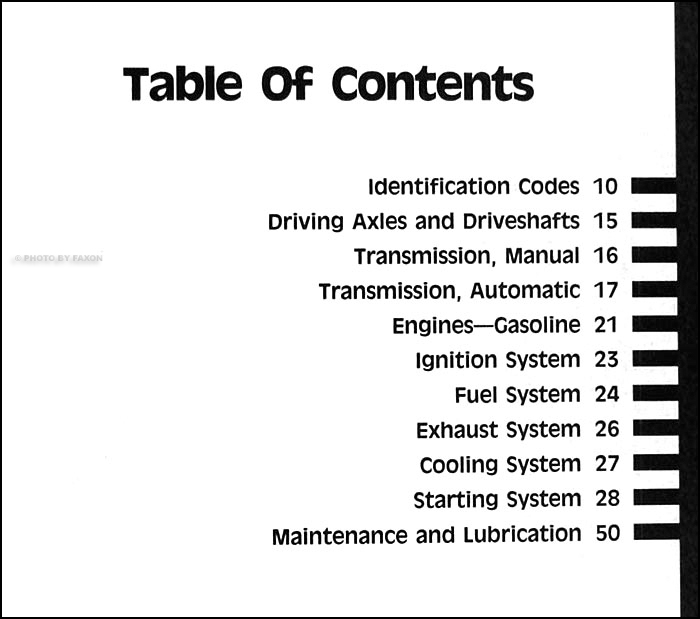 Volume D Table of Contents