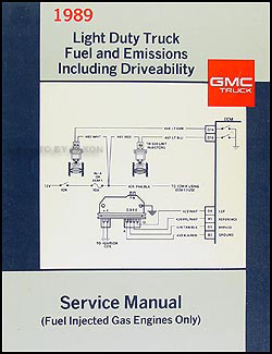 1989 GMC Fuel & Emissions Manual Original Pickup, Van, & Motorhome