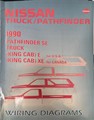 1990 Nissan Truck and Pathfinder Wiring Diagram Manual Original 