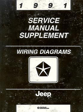 1991 Jeep Shop Manual Original 3 Volume Set--All Models 