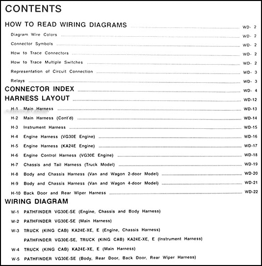 1991 Nissan Truck and Pathfinder Wiring Diagram Manual Original Clarion Radio Wiring Diagram Faxon Auto Literature