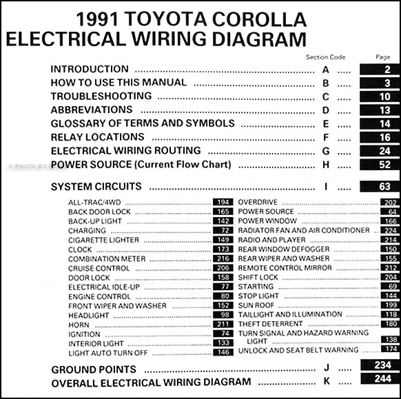 1991 Toyota Corolla Wiring Diagram Manual Original  1991 Toyota Celica Wiring Diagram Manual Pdf    Faxon Auto Literature